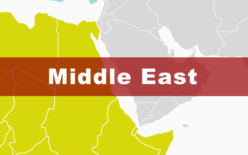 Middle Eastern Property Listings